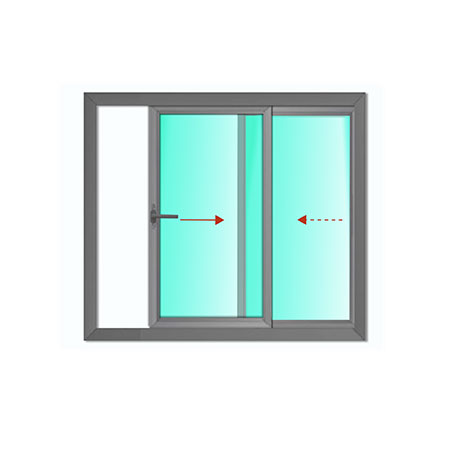 Ventana de 2 hojas Activa/Pasiva Serie 222