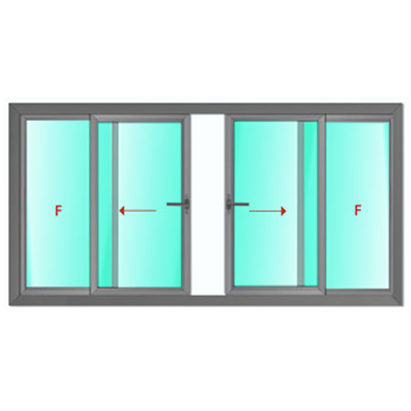 Ventana de 4 hojas corredizas Serie 222